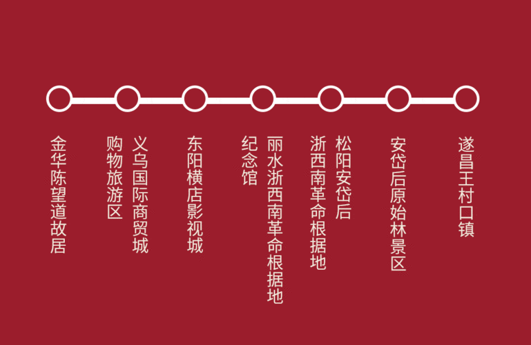 红色线路旅游方案（红色文化旅游线路设计策划书）