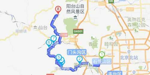 北京旅游出行有自行车吗（北京自行游玩旅行路线）