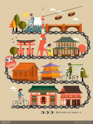 日本旅游方案设计（日本旅游路线设计）