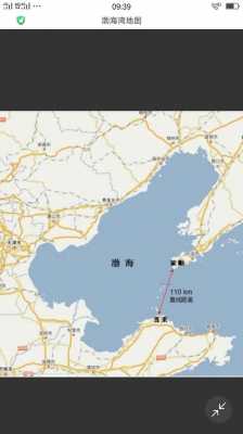 环渤海旅游方案（环渤海旅游路线）