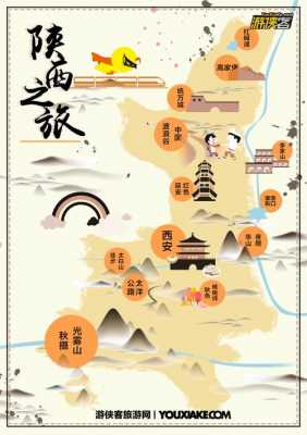 陕西旅游方案简图设计（设计陕西省的旅游线路）