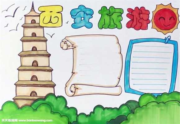 手绘陕西西安旅游方案图（西安旅游手抄报）